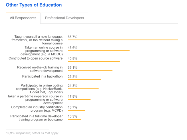 Screen Shot 2018-03-13 at 10.59.19 AM.png