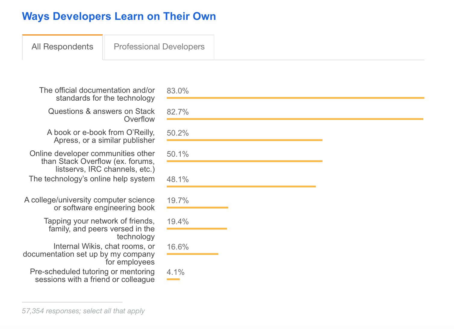 Screen Shot 2018-03-13 at 11.07.42 AM