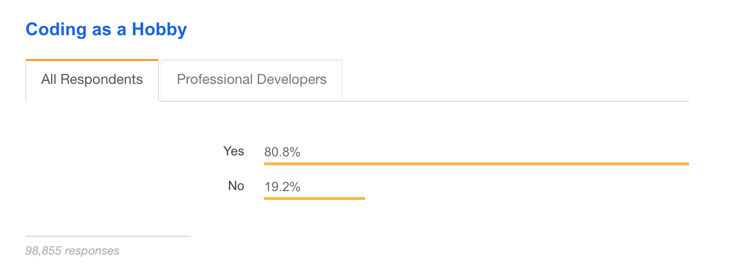 Screen Shot 2018-03-13 at 11.12.17 AM