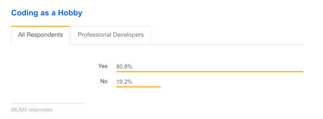 Screen Shot 2018-03-13 at 11.12.17 AM